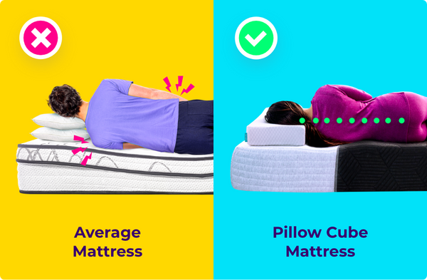 Pillow Cube Mattress Deluxe